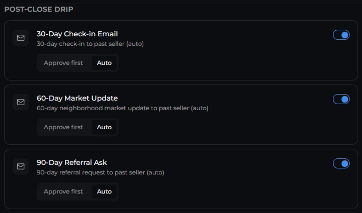 The Proplo automation settings screen, showing the post-close drip automations, a 30-day check-in, 60-day market update, and 90-day referral ask, each with an Approve-first or Auto toggle.