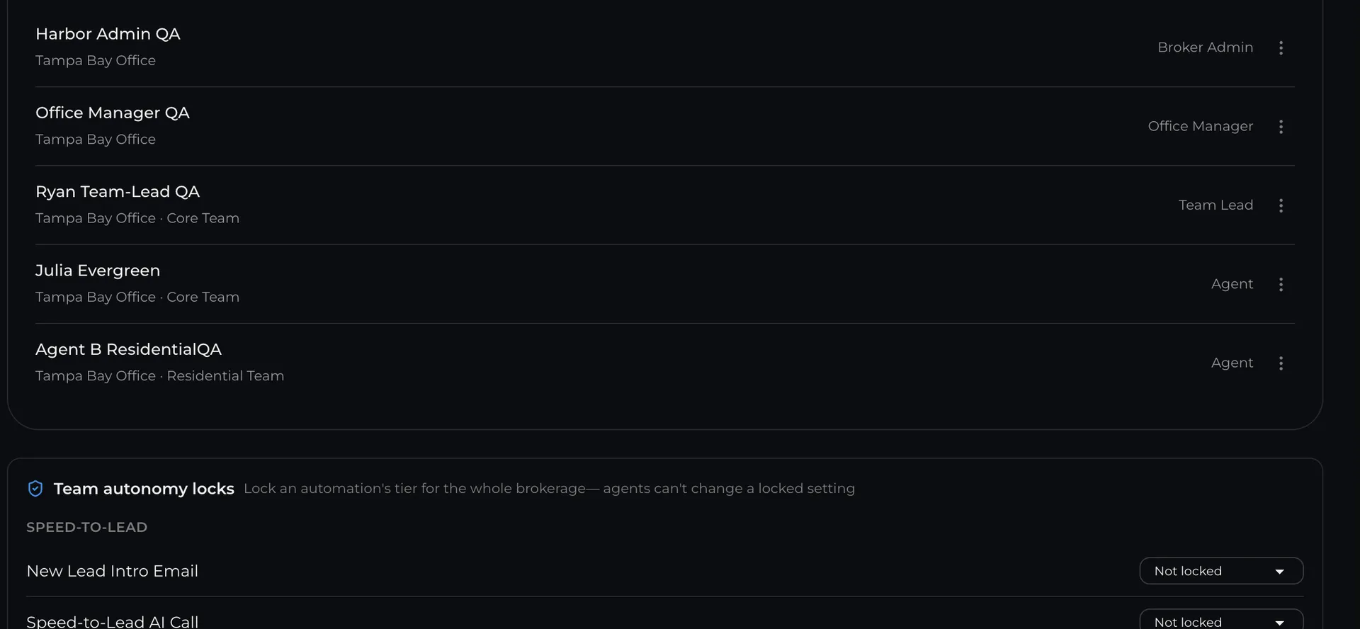 A Proplo agent roster listing every agent by name, role, office, and team, with a brokerage-wide 'team autonomy locks' panel for locking an automation's approval tier org-wide.